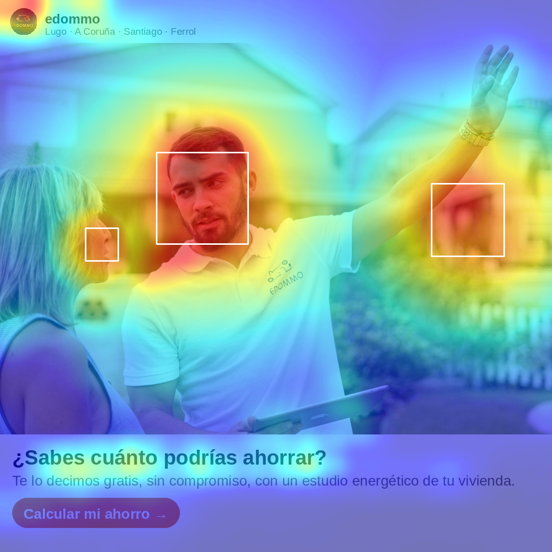 Mapa de calor Creativo A
