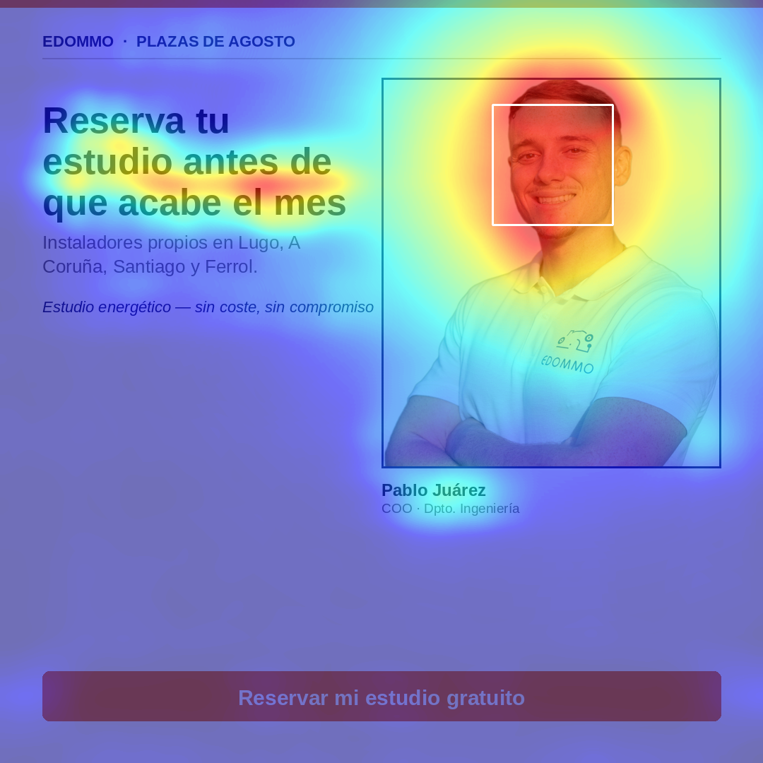 Mapa de calor Creativo C
